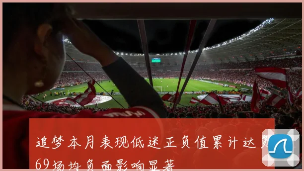 追梦本月表现低迷正负值累计达负69场均负面影响显著